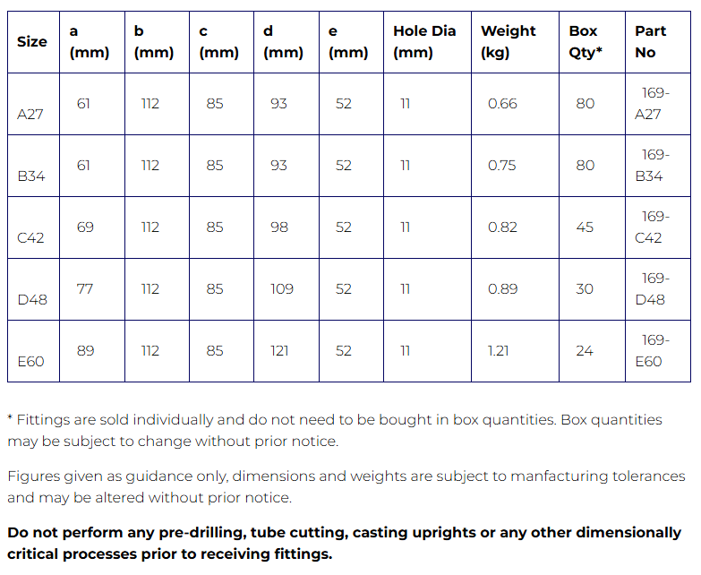 Interclamp® Type 169